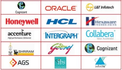 top institutes in odisha